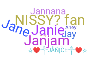 暱稱 - Janice