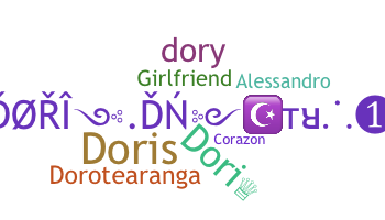 暱稱 - Dori