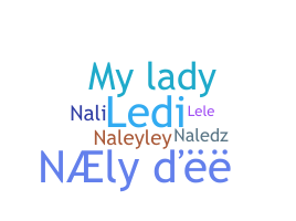 暱稱 - Naledi