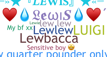 暱稱 - Lewis