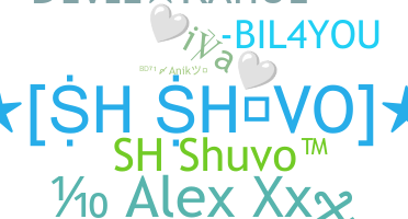 暱稱 - SHSHUVO