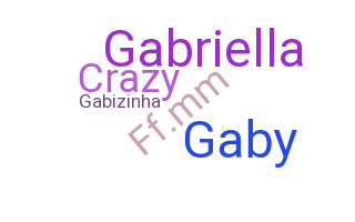 暱稱 - ff.Gabi