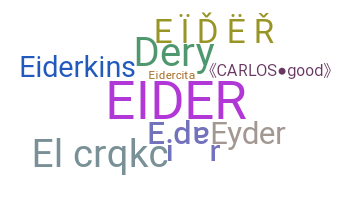 暱稱 - Eider