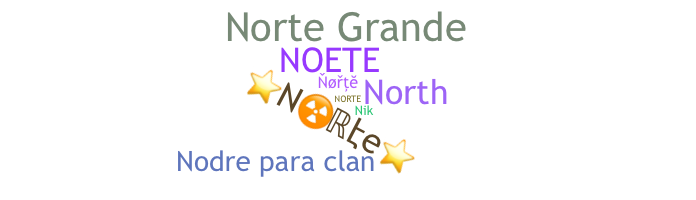 暱稱 - Norte