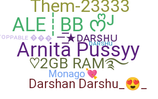暱稱 - Darshu