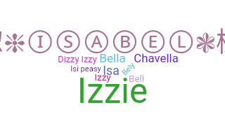 暱稱 - Isabel