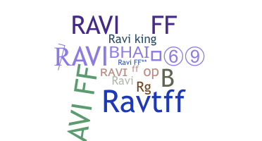 暱稱 - Raviff