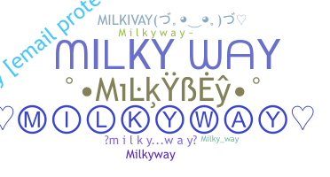 暱稱 - MilkyWay