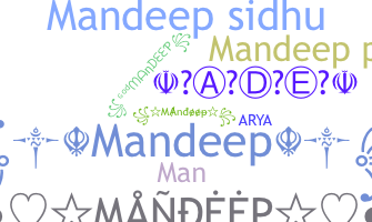 暱稱 - Mandeep