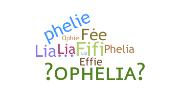 暱稱 - Ophelia