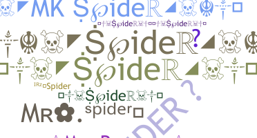 暱稱 - Spider