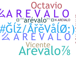 暱稱 - Arevalo