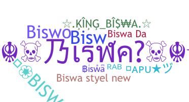 暱稱 - Biswa