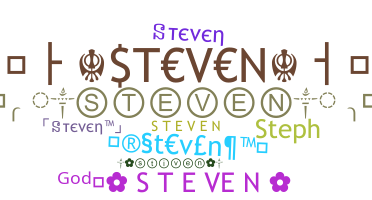 暱稱 - Steven