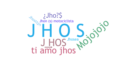 暱稱 - Jhos