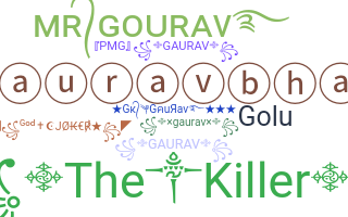 暱稱 - Gaurav