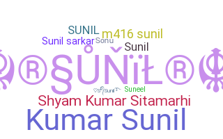 暱稱 - Sunilkumar