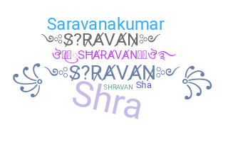暱稱 - Shravan