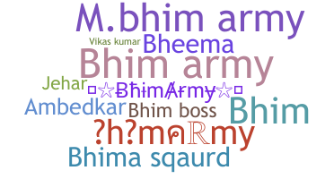 暱稱 - Bhimarmy