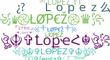 暱稱 - Lopez