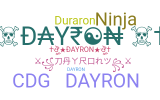 暱稱 - dayron