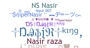 暱稱 - Nasir