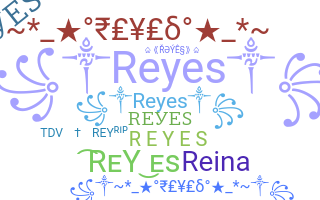 暱稱 - Reyes