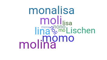 暱稱 - Monalisa