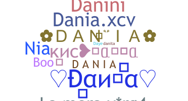暱稱 - Dania