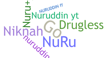 暱稱 - Nuruddin