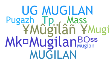 暱稱 - Mugilan