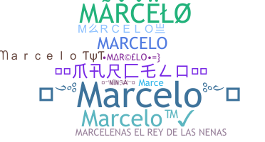 暱稱 - Marcelo