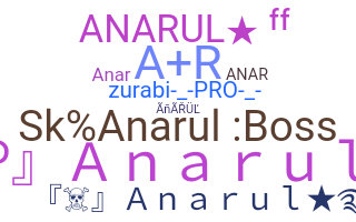 暱稱 - Anarul