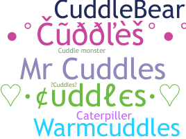 暱稱 - Cuddles