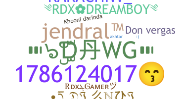 暱稱 - RDXGAMER