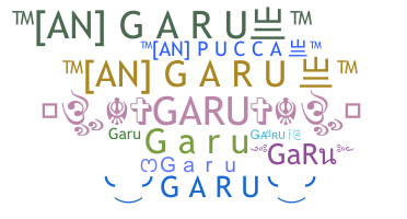 暱稱 - GaRu
