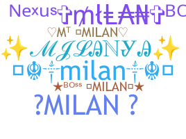 暱稱 - Milan