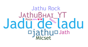 暱稱 - Jathu