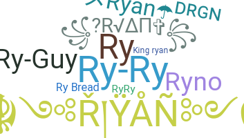 暱稱 - ryan