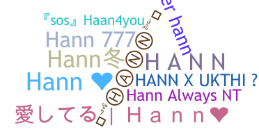 暱稱 - Hann