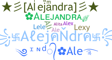 暱稱 - Alejandra