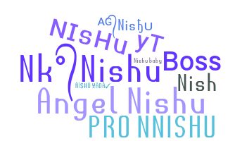 暱稱 - Nishu