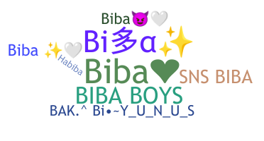 暱稱 - Biba