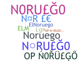暱稱 - noruego