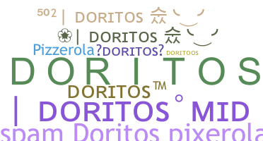 暱稱 - Doritos
