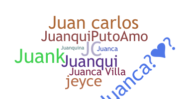 暱稱 - JuanCarlos