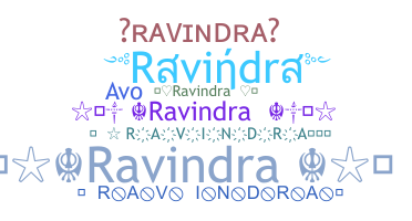 暱稱 - Ravindra