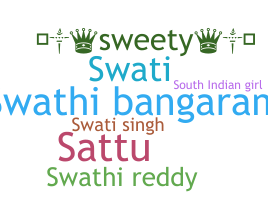 暱稱 - Swathi