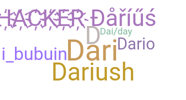 暱稱 - Darius