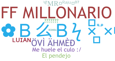 暱稱 - Millonario